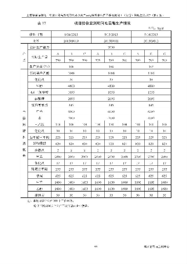 亚美体育app