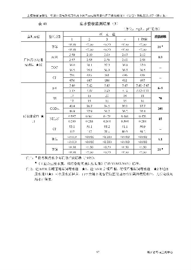 亚美体育app