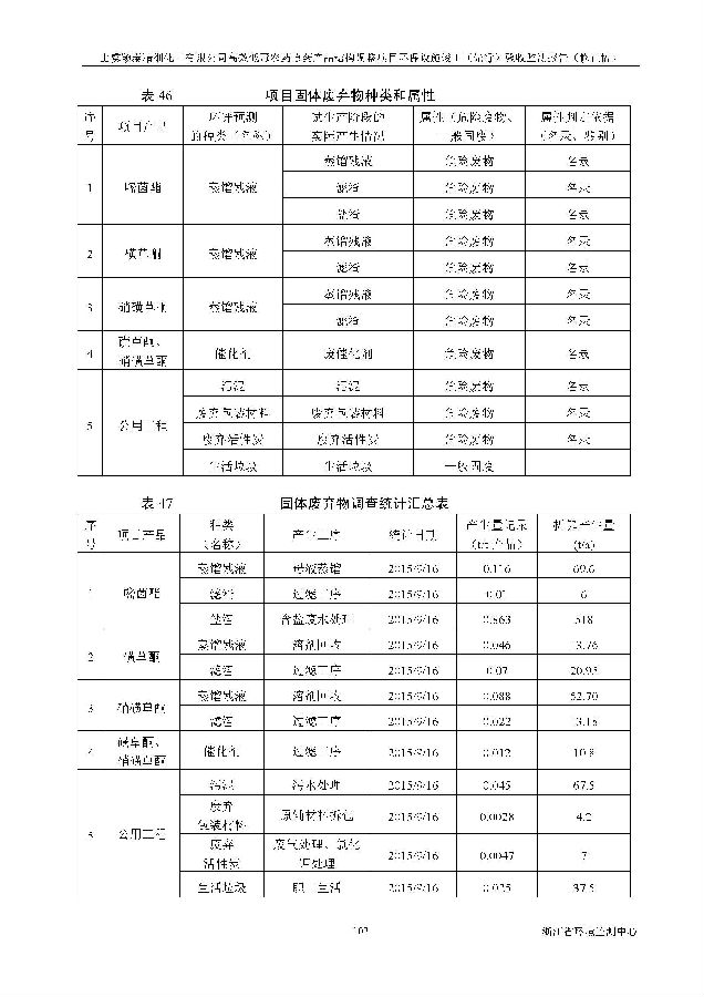 亚美体育app